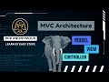 #237 make controller and validation class with a first method Required