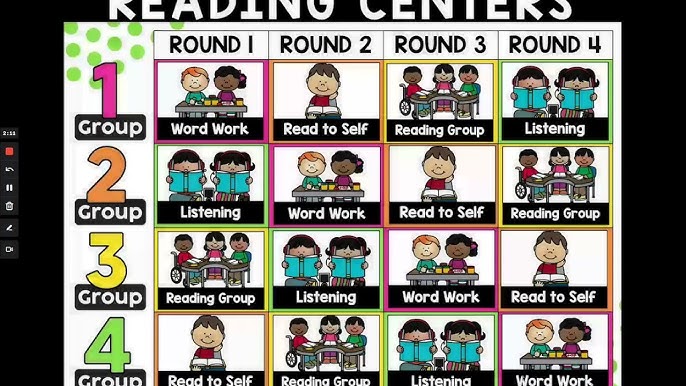 Digital reading center rotation slides made easy! - YouTube digital-reading-center-rotation-slides-made-easy-youtube