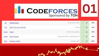 Famous S01E01 : CodeForces 800 Easy Rating for Beginners | TECH_ED Profile