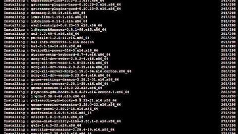 How To Install VNC Server On linux or Centos