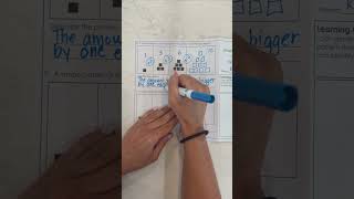 How to Teach Number & Shape Patterns in 4th Grade | 4.OA.5
