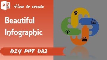PowerPoint 2019 Tutorial:4 Steps 3D Infographic, PPT graphic design, PPT 教程 82