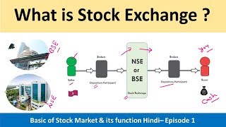 Basic of Stock market & its function | What is Stock Exchange - NSE & BSE role in Market | Episode 2 screenshot 2