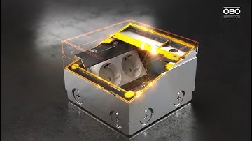 UDHOME2 Floor Sockets – OBO Bettermann