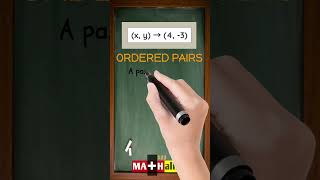 What Is An Ordered Pair In Math? Math Dictionary Mathalino123