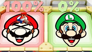 Мульт Super Mario Party Minigames Mario Vs Luigi Vs Yoshi Vs Peach Master Difficulty