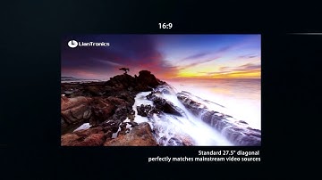 40 Seconds to Know About LianTronics Fine Pitch LED Display - VF Series