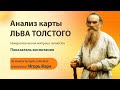Матрица Личности Льва Толстого. Показатель воспитания