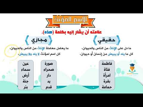 الاسم المذكر و المؤنث أنواع الاسم المؤنث