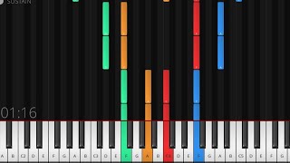 Christ the Lord is risen today | Hymn piano tutorial | instrumental