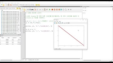 [사마귀 Octave, MATLAB 기본문법] 18. 그래프 동시에 그리기