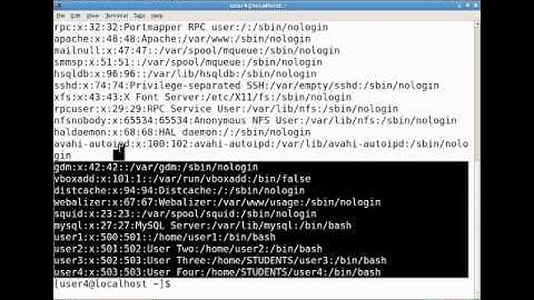 Linux Users And Group Management