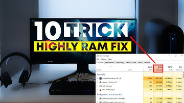 10 Fixes for High (RAM) Memory Usage Issue in Windows 11/10