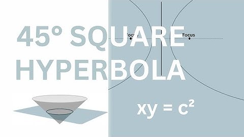 45° Square hyperbola xy=c^2 1/x formula prove from it