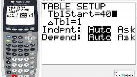 Video   Study Guide   Unit 6