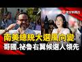 川普效應席捲南美！哥國、祕魯大選風向變   右翼候選人贏面大｜#寰宇新聞 @globalnewstw