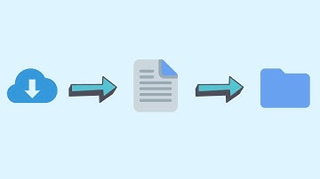 2. Import and move a document in Remnote (Fall 2021)