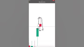 Bank Nifty Analysis for tomorrow | Fibonacci Level 📈📊|  26 April 2023 | Mighty Bulls |