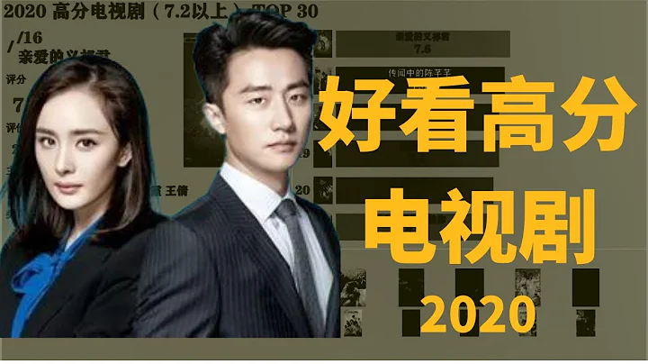 2020  口碑电视剧排行 | 豆瓣高分电视剧，最高9.7 |   值得看的电视剧（截止2020.05） - 天天要闻