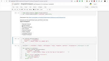 Chapter 9: Analysers | Elasticsearch in Python