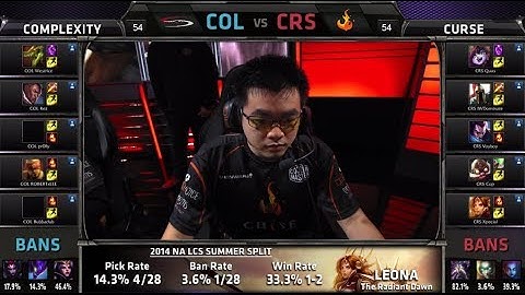 compLexity vs Curse | S4 NA LCS Summer split 2014 W3D1 | COL vs CRS G4