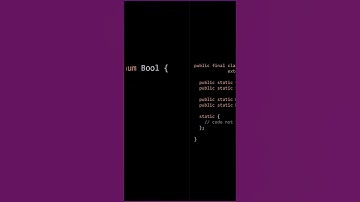 Java Enum Types  #java