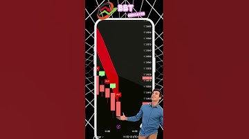 Real-Time Binary Options Signals | LIVE CALL/PUT Trades | 1-Minute Strategy 🚀