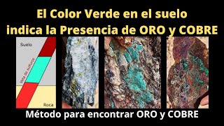 Este color en el Suelo indica la Presencia de ORO y COBRE ¿Cómo encontrar depósitos de oro y Cobre?