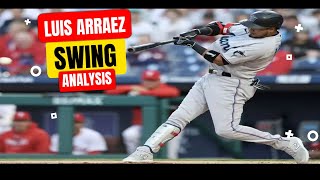 Luis Arraez Swing Analysis