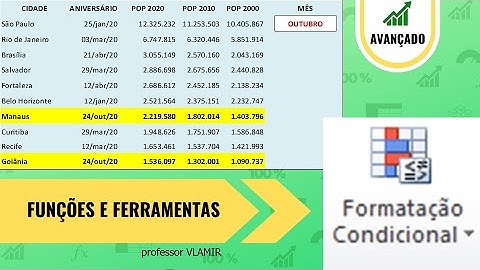 Formatação condicional na linha inteira [FORMATAÇÃO CONDICIONAL COM FÓRMULAS]