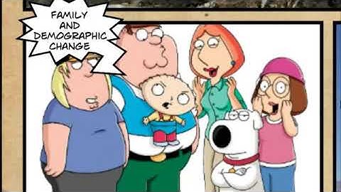 Introduction to Global Perspectives