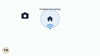Can You Turn Off Eufy Cameras When You Are Home? Home Security & Privacy Guide