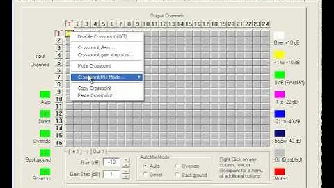 Lectrosonics DM Series - Lecnet2 Tutorial: Routing The Matrix