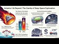 Mach 33 reentry and lunar farming