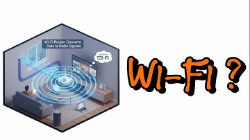 How Does Wi-Fi Work? 📶 | The Hidden Science Behind Wireless Internet Explained