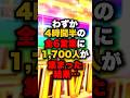 わずか4時間半の全6営業に1,700人が集まった結果… #パチンコ #パチスロ #スロット