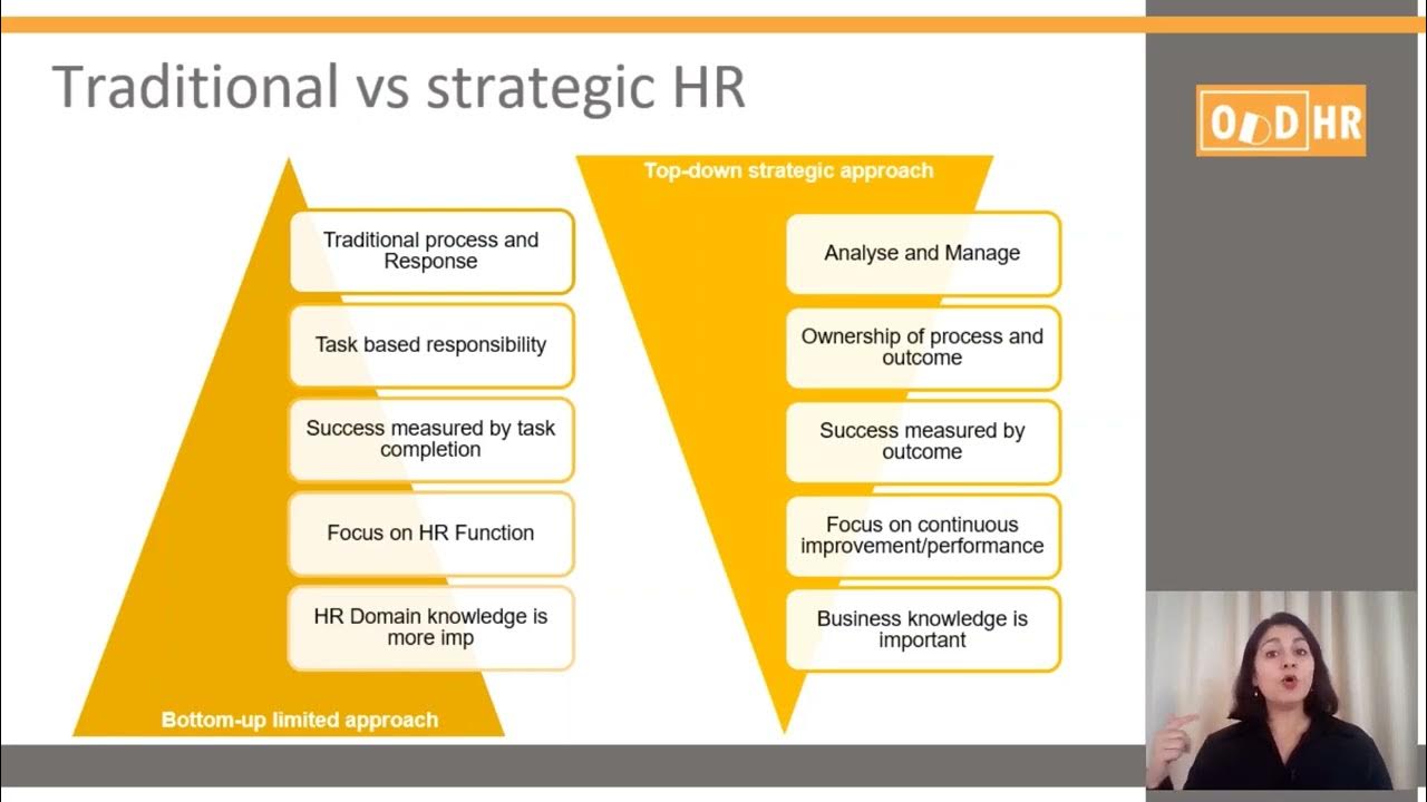 Traditional vs strategic HR 02 Fundamentals of HR Analytics YouTube