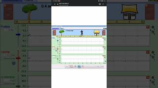 How to Manipulate the Moving Man Simulation 
