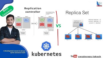 8. Kubernetes ReplicationController vs ReplicaSet Explained with Practical Lab Demo!