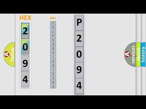 DTC Suzuki P2094 Short Explanation