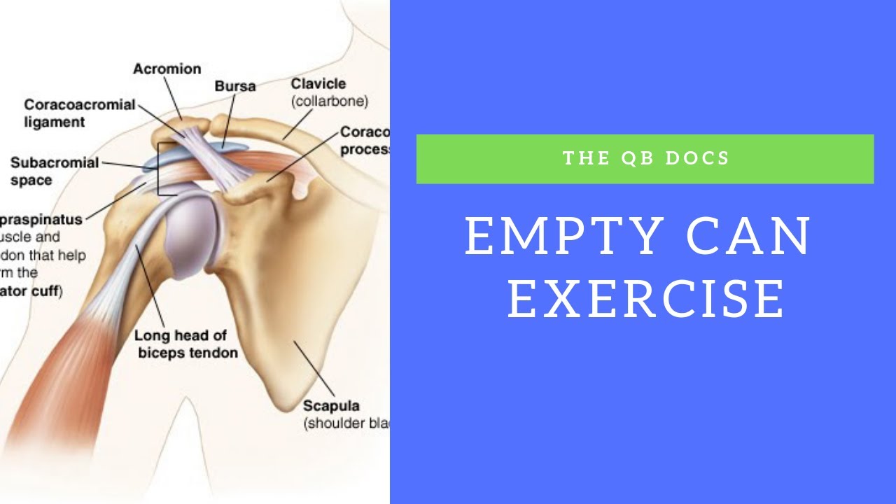The QB Docs Empty Can Exercise To Increase Supraspinatus Strength