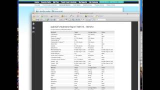 Nutrition Analysis Project - PEA101A