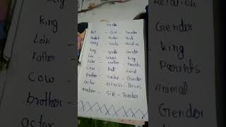 gender male 🐏 female version