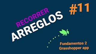 ARRAYS Y COMO RECORRERLOS - REPASO FUNDAMENTOS 2