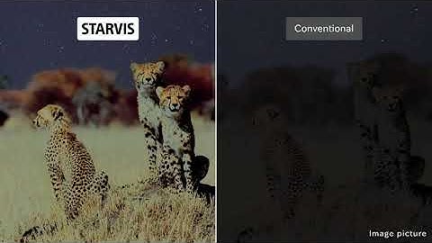 STARVIS Sony CMOS image sensor technology