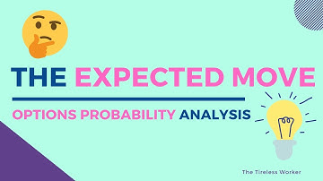 The Expected Move | Options Probability Analysis