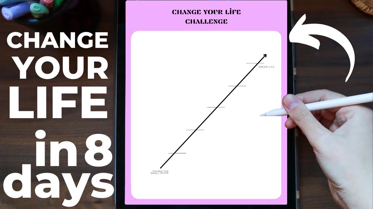 Who Do You Want to be a Year From Now? Change Your Life Challenge Day