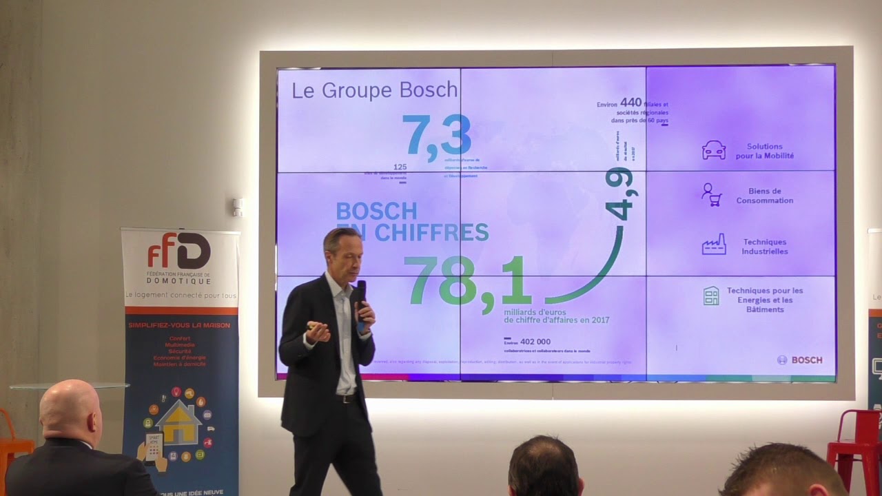 Convention Ffdomotique 2019 Heiko Carrie Bosch France Youtube