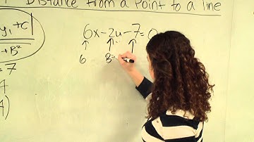 distance from a point to a line.MP4