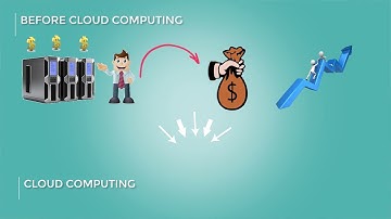 Software Defined Networking - Trailer